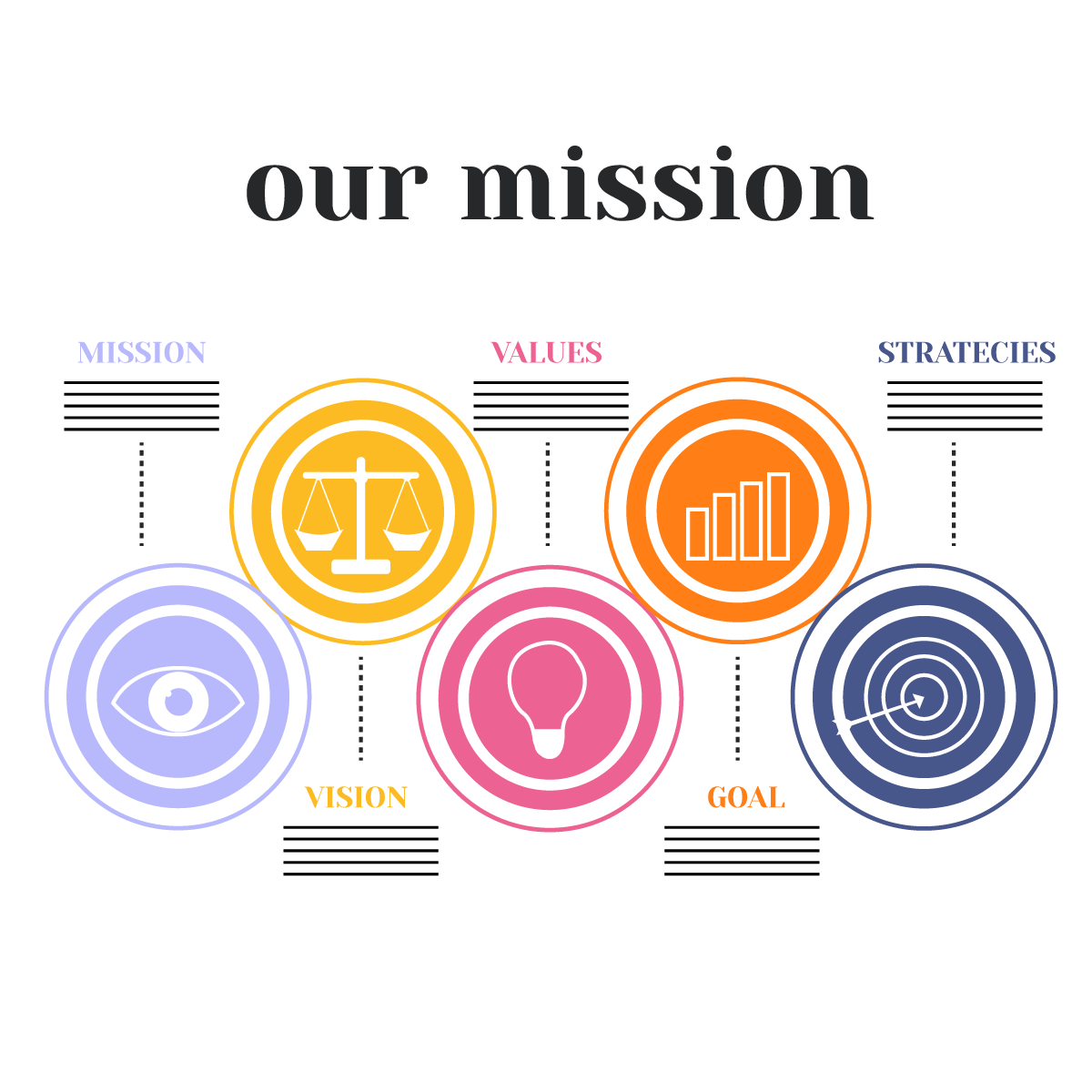 Our Vision